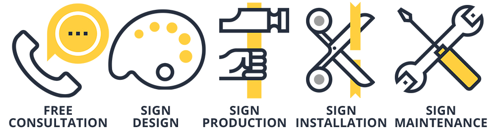 Treasure Island Sign Company consultation maintenance yellow